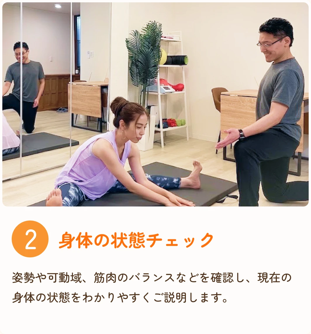 2 身体の状態チェック